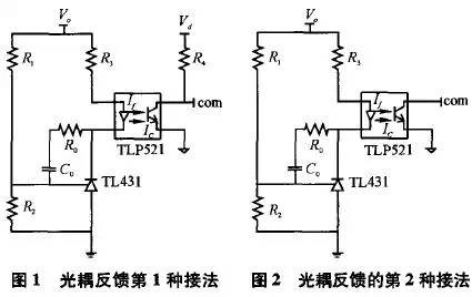 TLP521